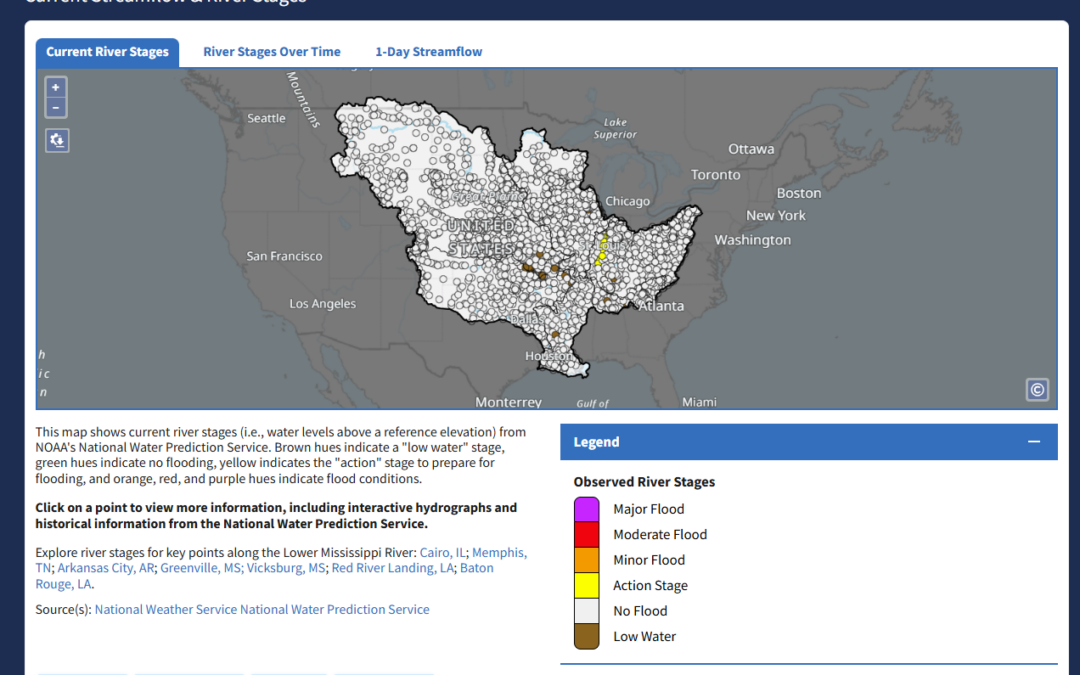 A Tool for Drought Resilience: The Mississippi River Drought & Water Dashboard